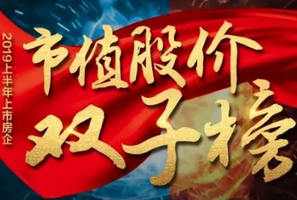 市值增幅排名第五！建發(fā)國(guó)際上榜權(quán)威市值榜單！